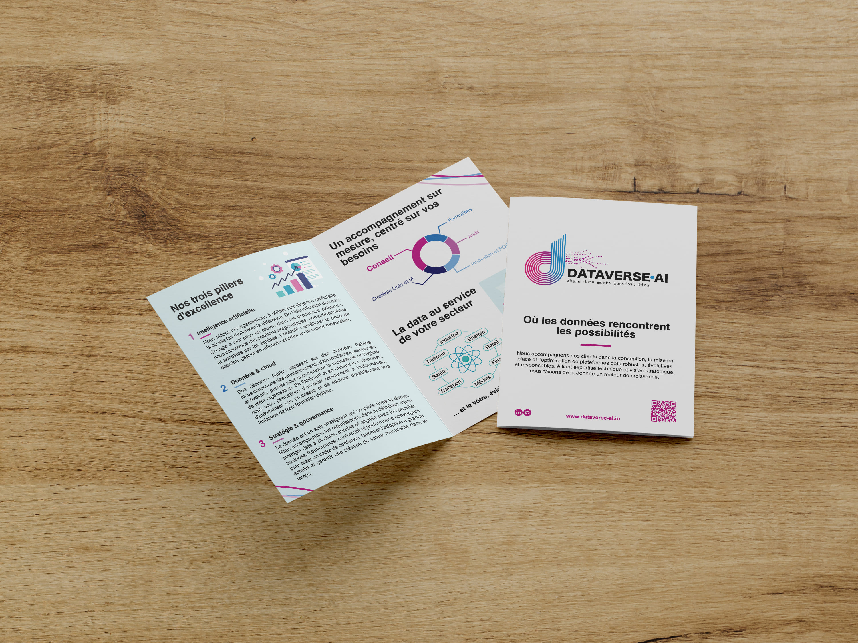 Dépliant de l'entreprise Dataverse AI